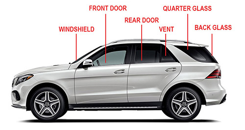 Car Glass